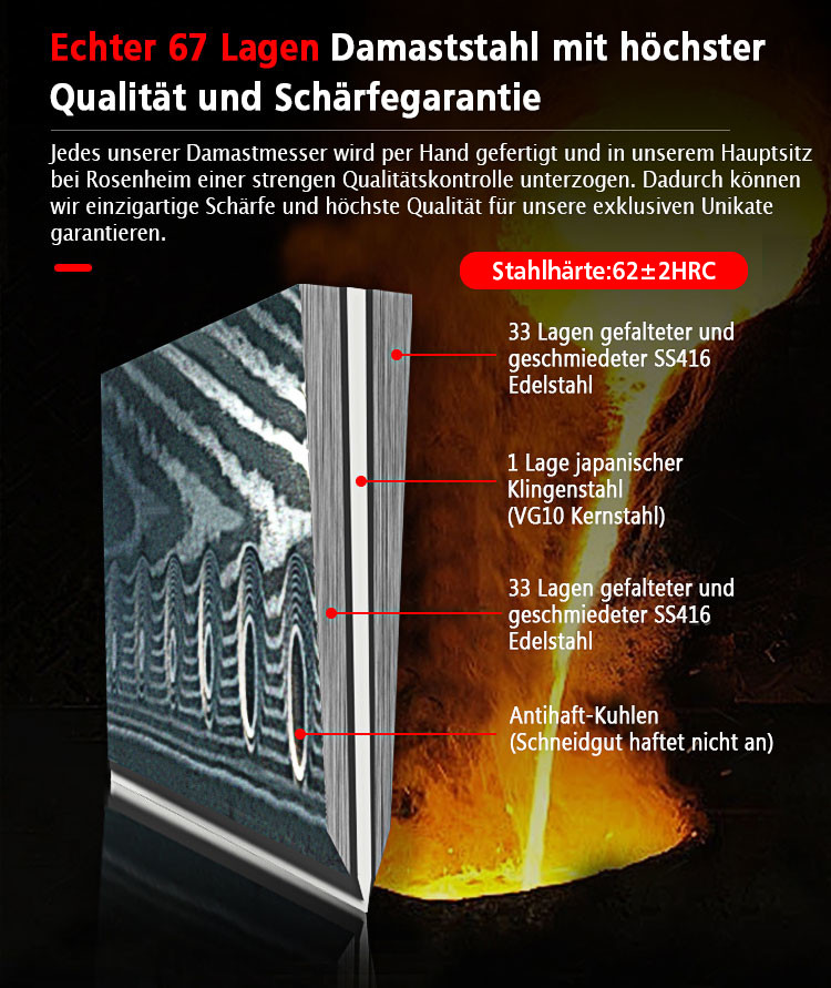 Wolfblood PRO Damastmesser – 67 Lagen Damaststahl, 19 Cm Klinge, Echtholzgriff, Inkl. Geschenkbox & Klingenschutz