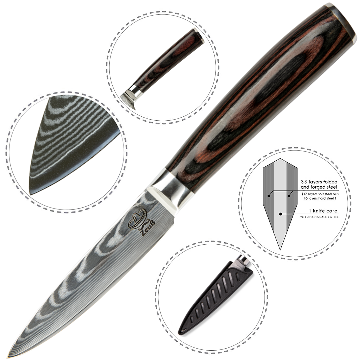 Office 365 ZEUß Damastmesser Küchenmesser XL (32cm) Profi-Kochmesser Aus  Damast Messerset, image size:1250x1250